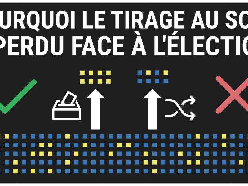 Ep05 | L&rsquo;oubli du tirage au&nbsp;sort