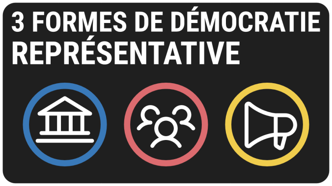 Ep07 | Les métamorphoses de la&nbsp;démocratie